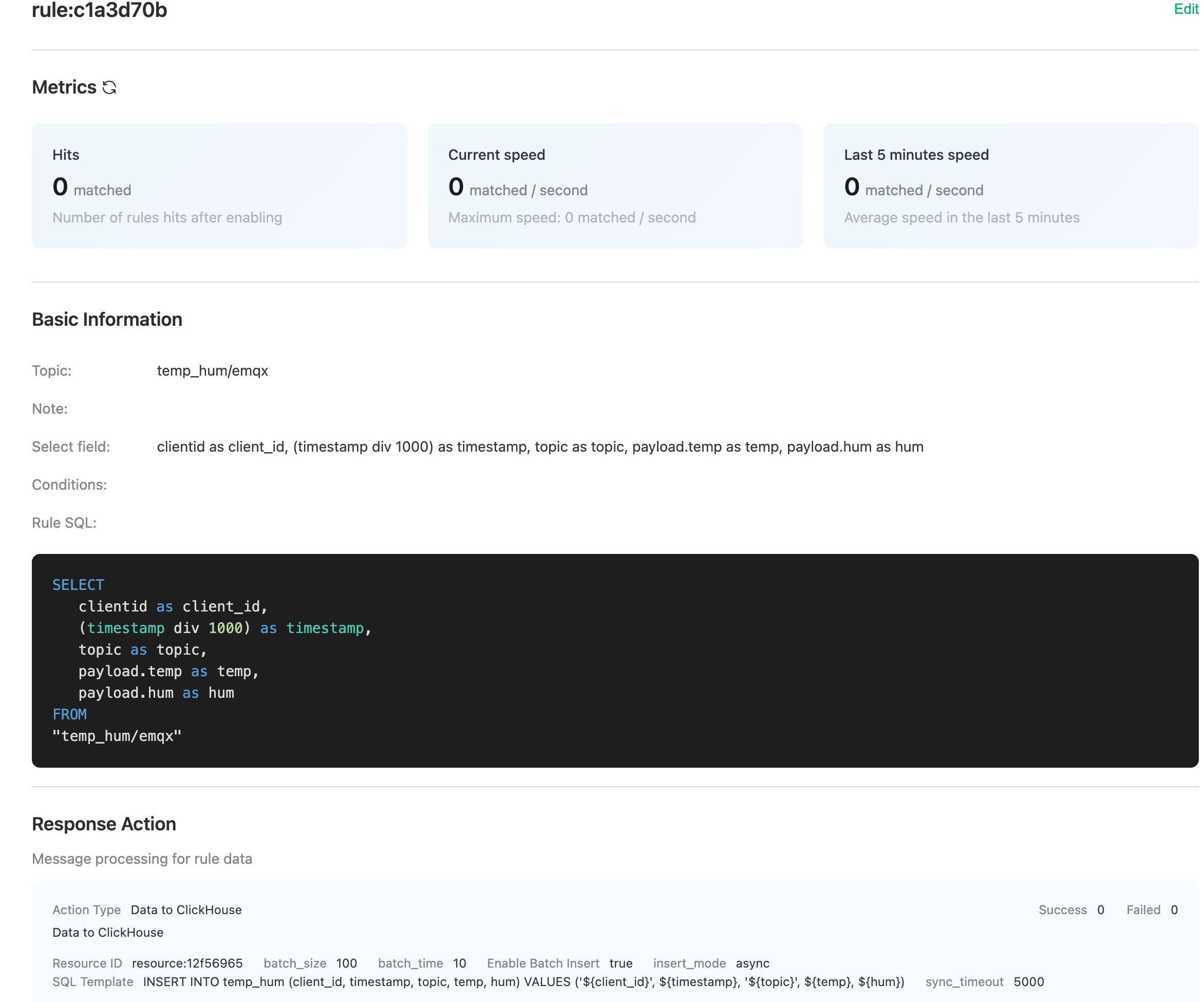 EMQX Cloud Data Integration Rule Details